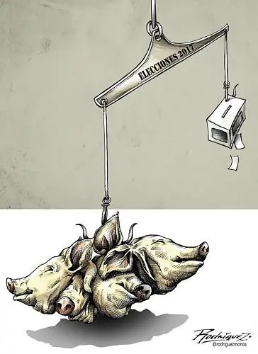 Elecciones a la mexicana /  Antonio Rodr&iacute;guez, M&eacute;xico
