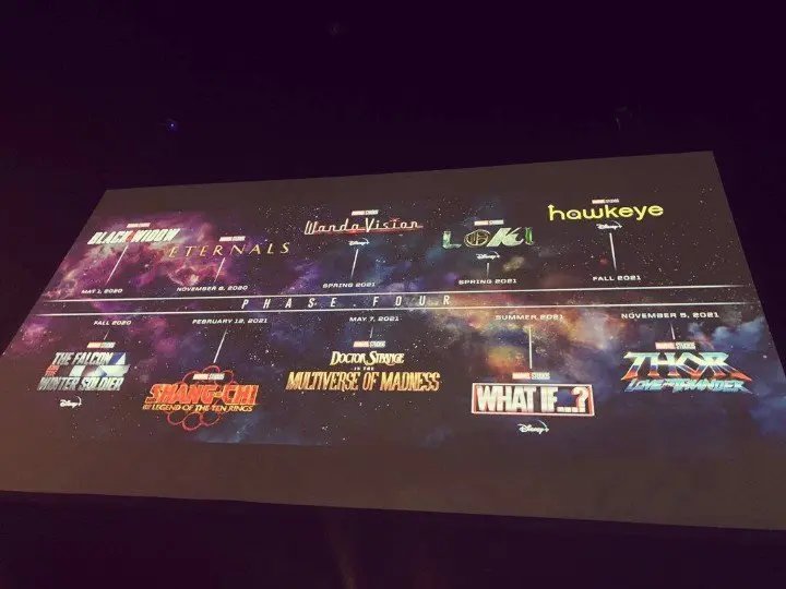 Fase 4 de Marvel. / RR SS