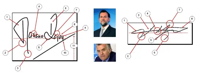 Principales rasgos morfol&oacute;gicos de la graf&iacute;a de Rajoy y B&aacute;rcenas