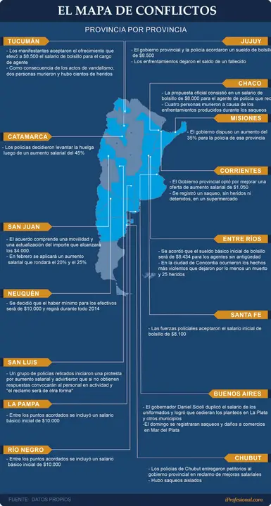 El mapa de conflictos, provincia por provincia