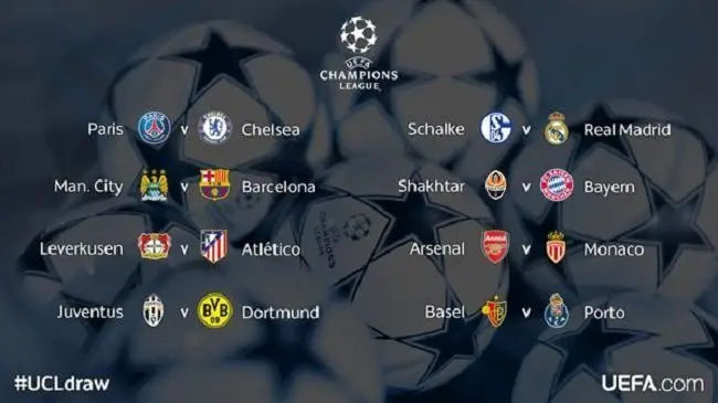 Sorteo de Champions.