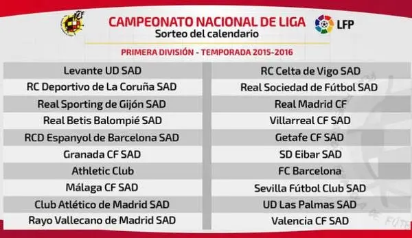 Primera jornada de la Liga 2015-2016. / Mundiario