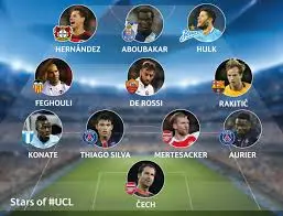 Equipo de la jornada en la Champions League. / uefa.com