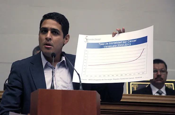 José Manuel Olivares, diputado en la Asamblea Nacional de Venezuela. / Wilmer Tovar - asambleanacional.gob.ve