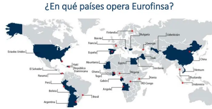 Eurofinsa en el mundo.