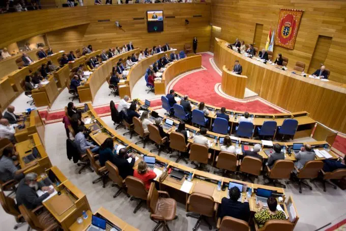 Parlamento de Galicia. / Mundiario