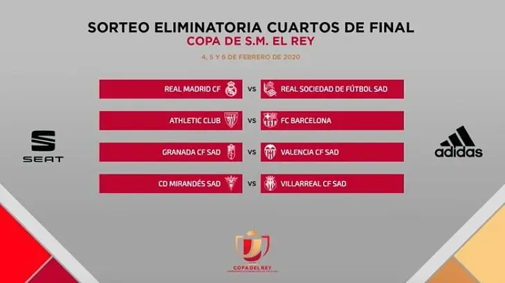 Cruces de los cuartos de final de la Copa del Rey_opt