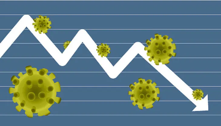 El coronavirus, protagonista de otra crisis econ&oacute;mica hist&oacute;rica.