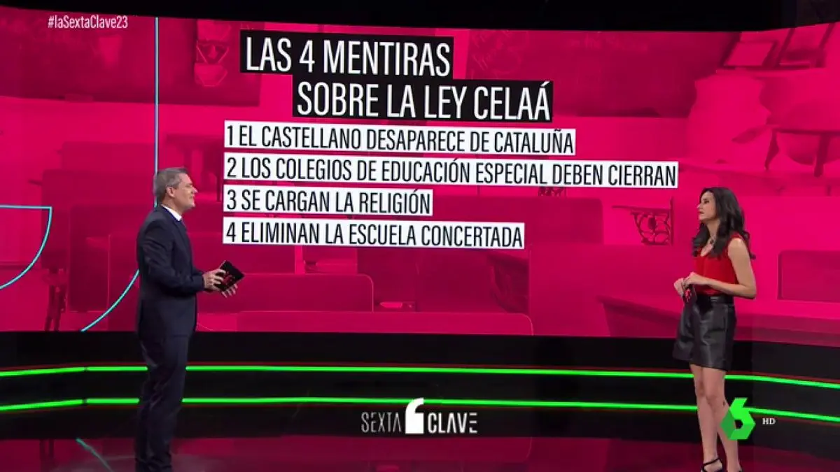 La Sexta enfoc&oacute; as&iacute; su an&aacute;lisis de la LOMLOE. / La Sexta