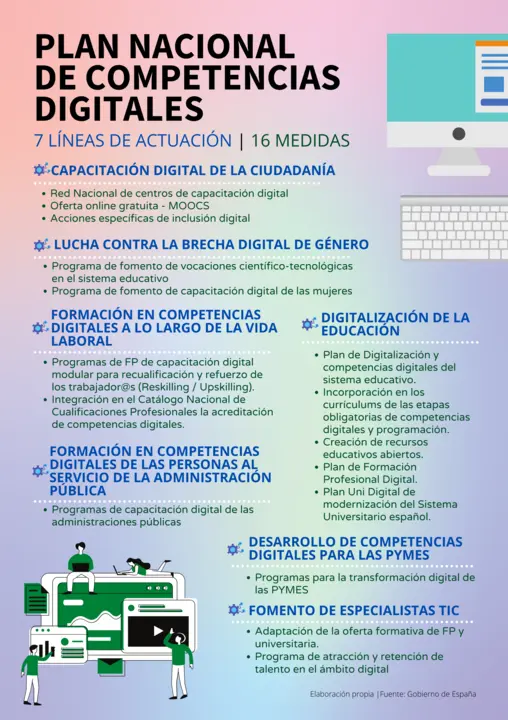 Plan Nacional de Competencias Digitales (1)