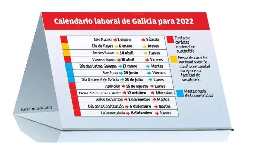 Festivos en Galicia en 2022.