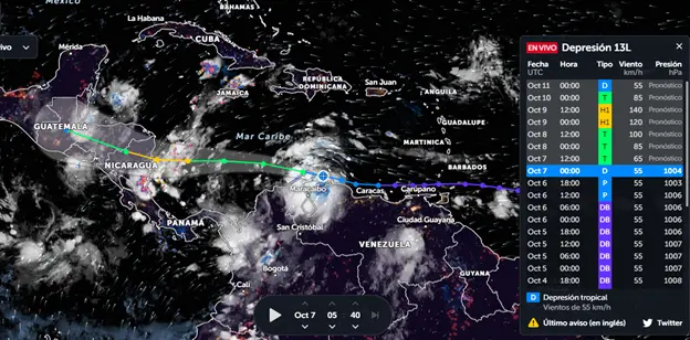 Tormenta Julia. / RR SS