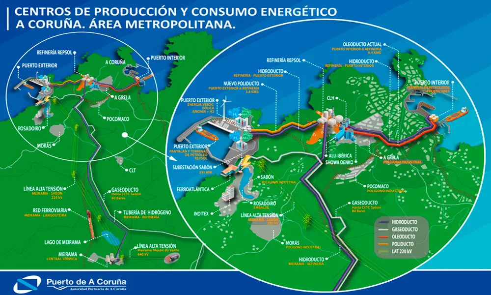 Centros de producción y consumo energético en el área metropolitana de A Coruña. / Autoridad Portuaria de A Coruña