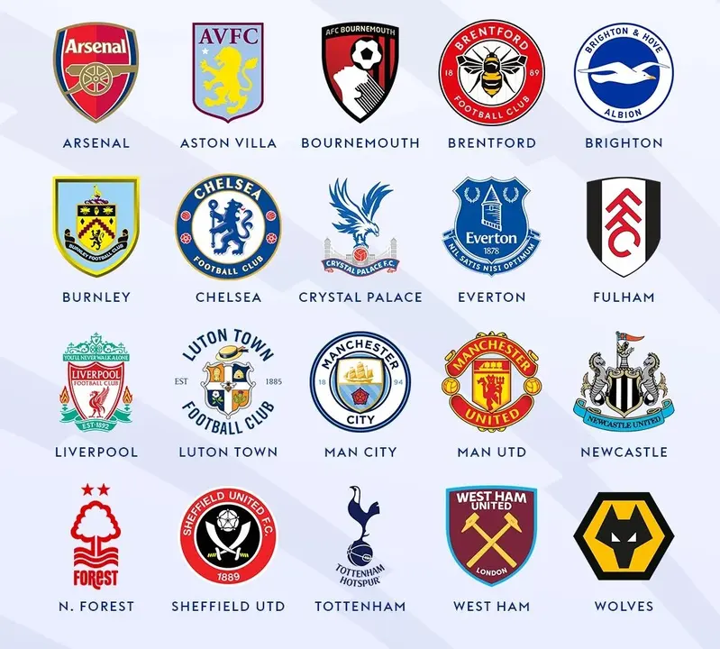 Los veinte equipos de la Premier League 23/24. / @Twitter