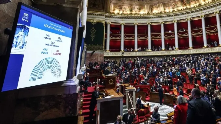 La pantalla muestra los resultados de la votaci&oacute;n parlamentaria para inscribir el aborto en la Constituci&oacute;n de Francia. / RR SS
