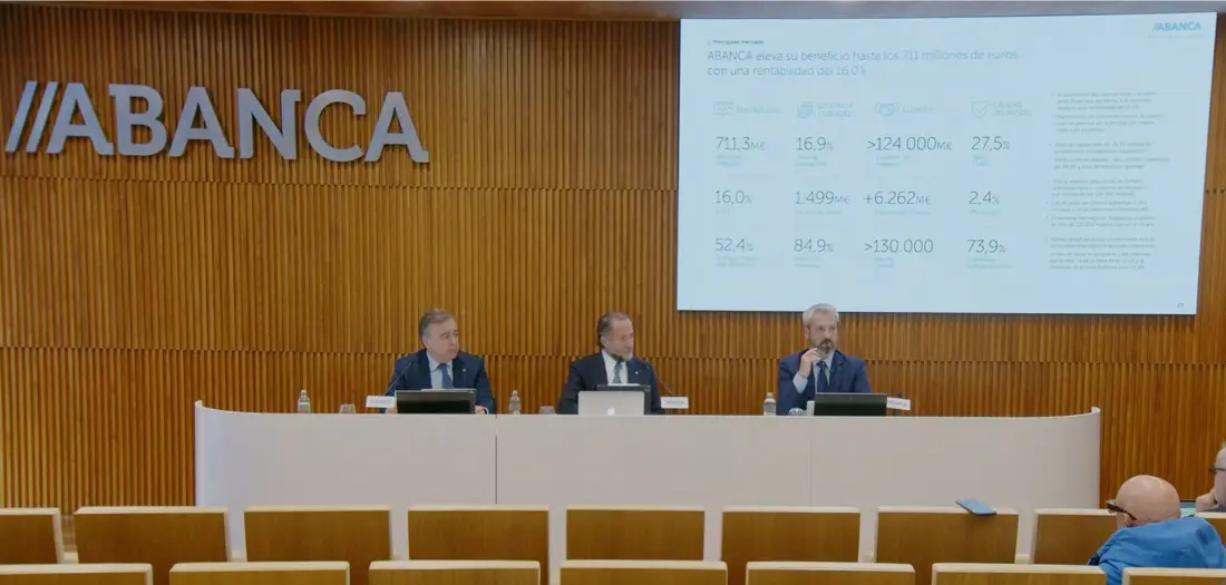 Presentaci&oacute;n de resultados de Abanca. / Mundiario