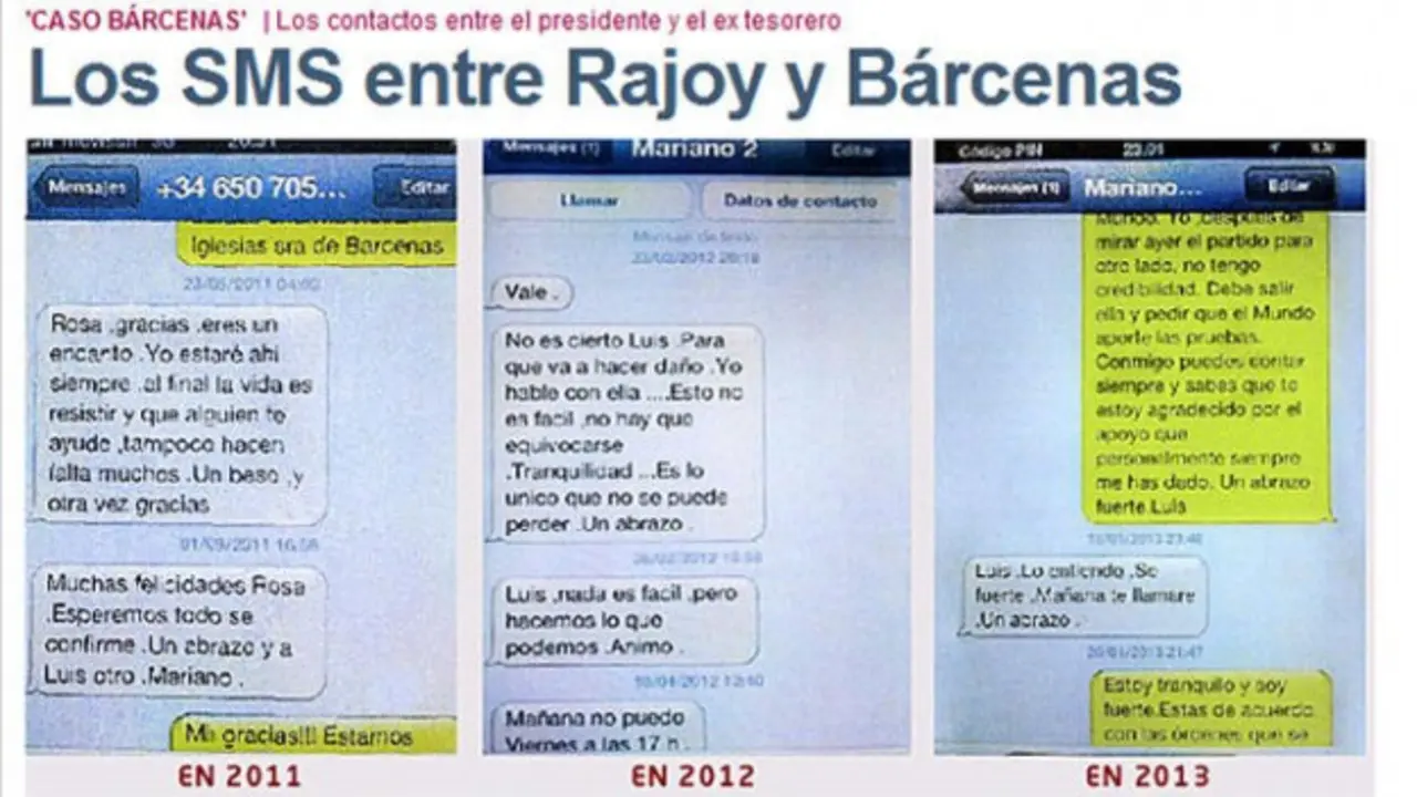 Mensajes entre Rajoy y B&aacute;rcenas / El Mundo.