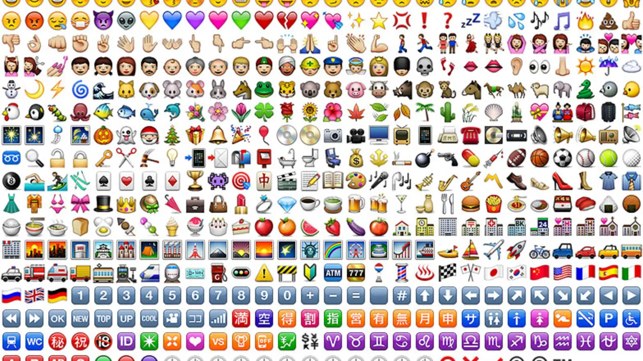 Emojis. RRSS.