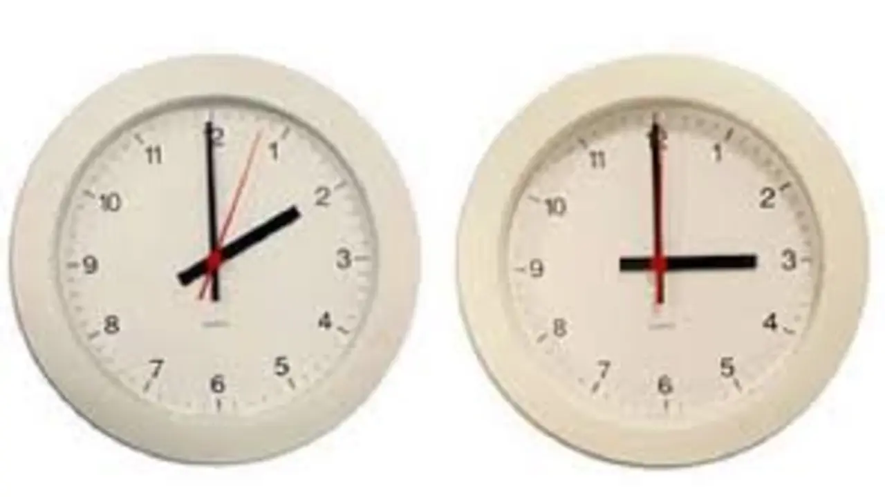 Cambio de hora
