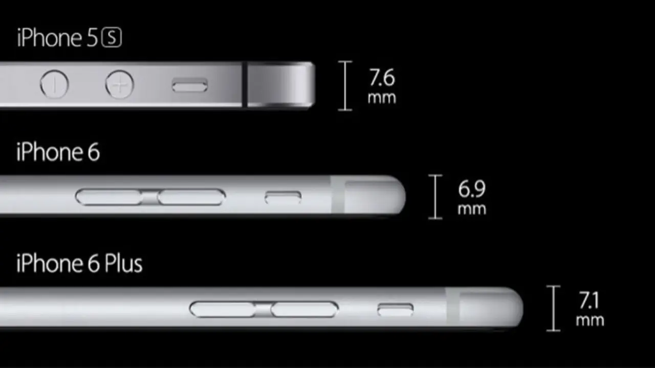 Productos de Apple.