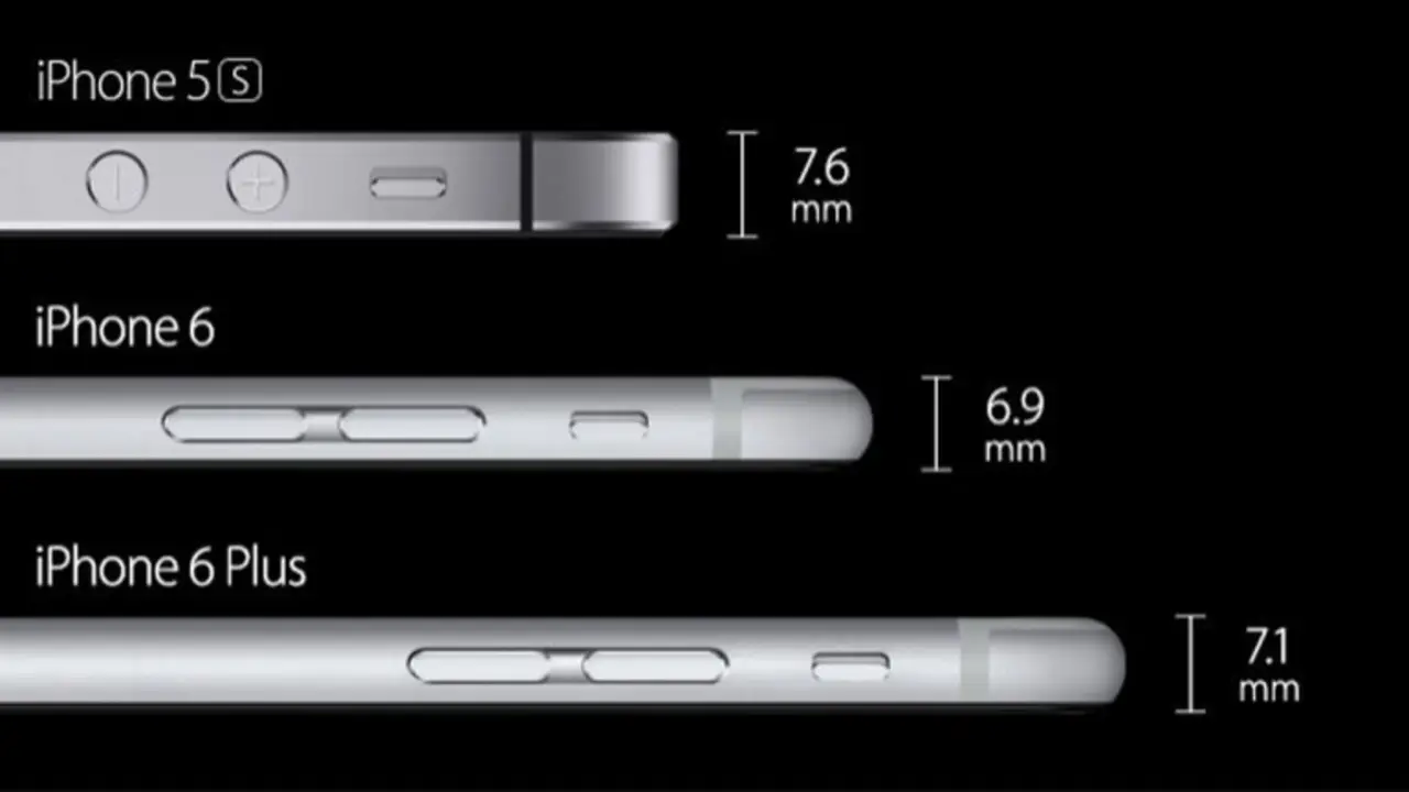 Productos de Apple.