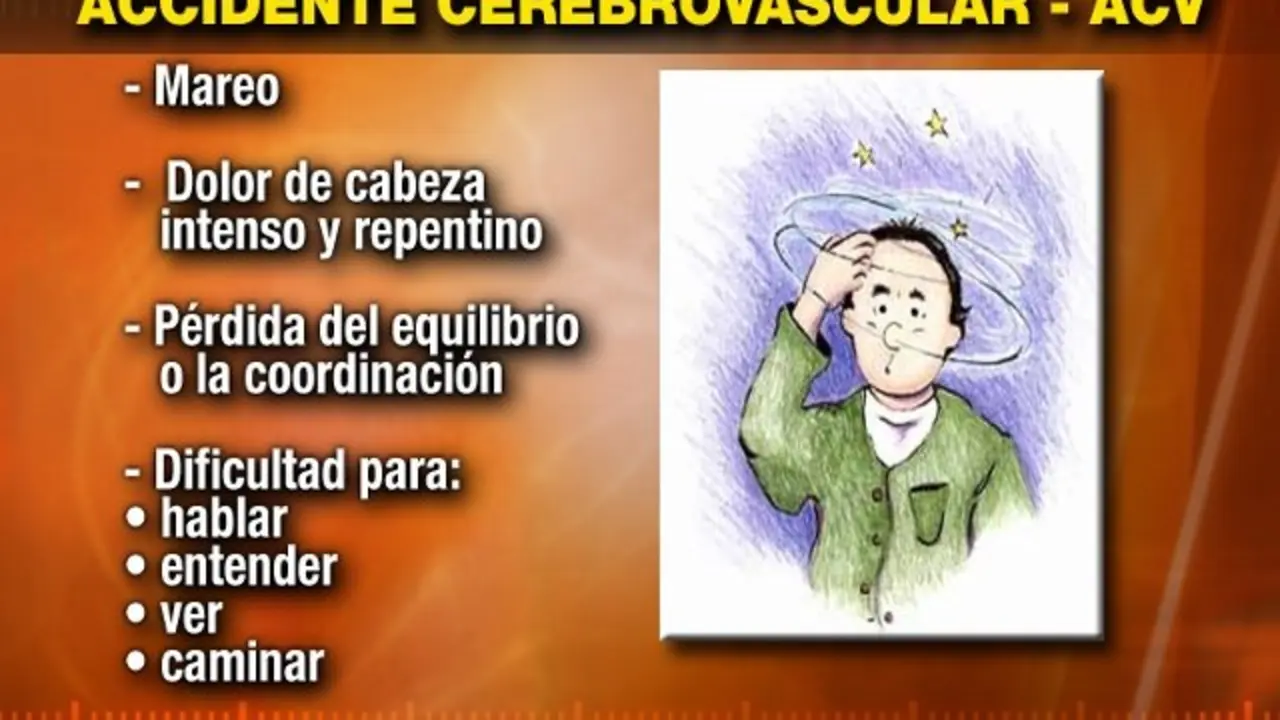 En la prevenci&oacute;n del ictus es fundamental la promoci&oacute;n, educaci&oacute;n y capacitaci&oacute;n, con el fin de reducir la morbilidad y mortalidad a &iacute;ndices inferiores.