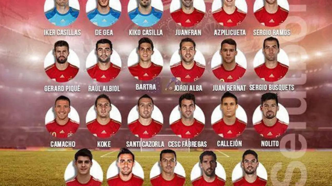 selecci&oacute;n