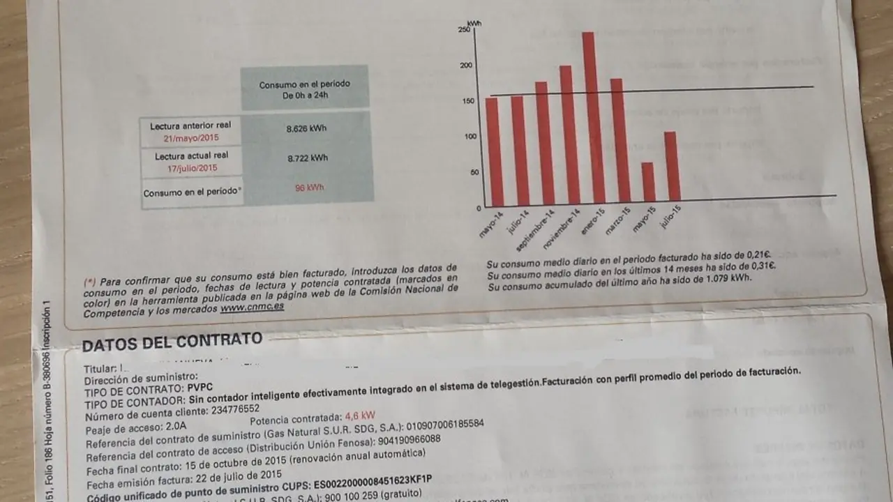 Factura el&eacute;ctrica