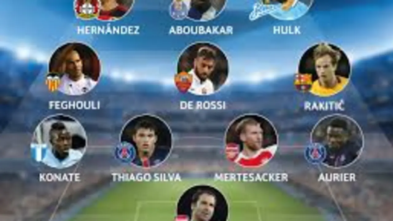 Equipo de la jornada en la Champions League. / uefa.com