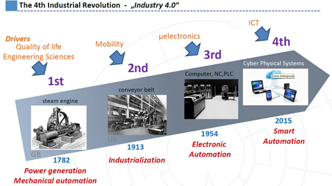 Industria-4_opt