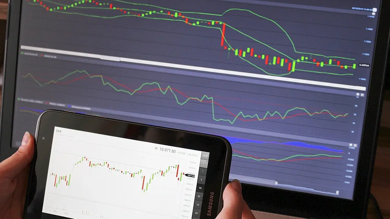 Pantallas de operaciones de trading.