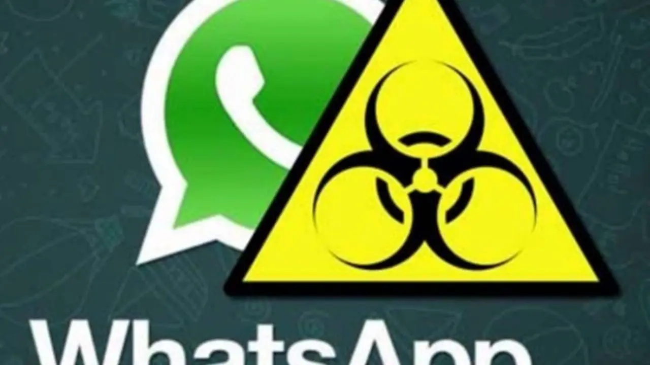 Malware