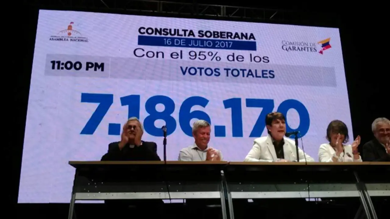 Resultado de participaci&oacute;n de la consulta del 16-J en Venezuela. / Mundiario