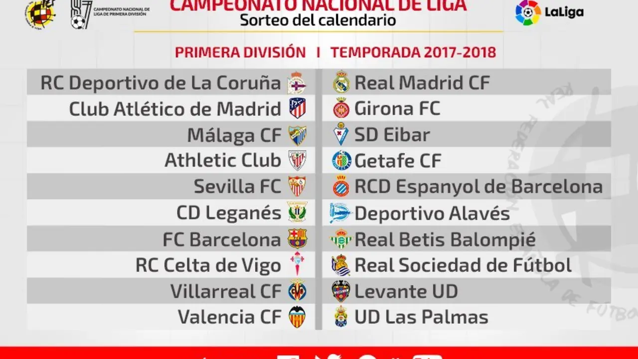 Jornada inaugural de la Liga espa&ntilde;ola.