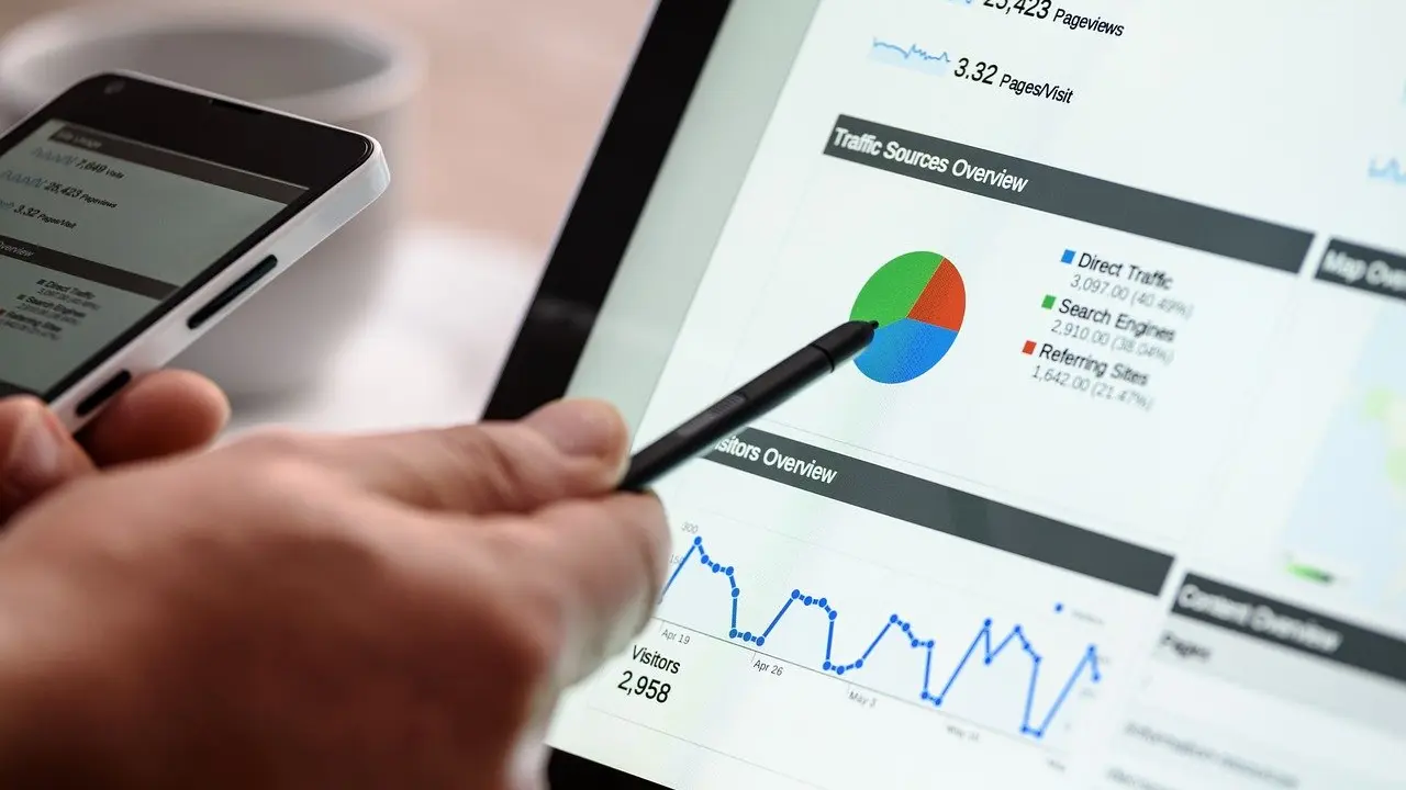 Pantalla con datos de marketing digital.