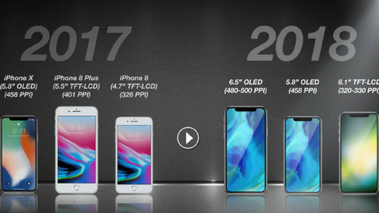 iPhone X, iPhone 8 y las pr&oacute;ximas versiones del dise&ntilde;o. KGI Securities.