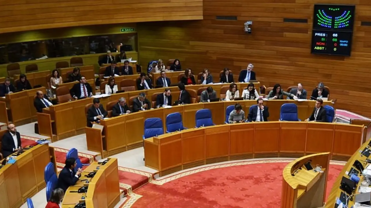Parlamento de Galicia. / Mundiario