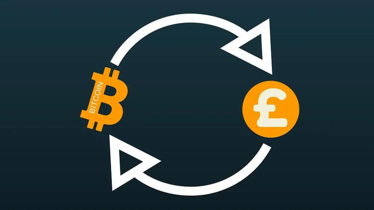 Bitcoin Euro
