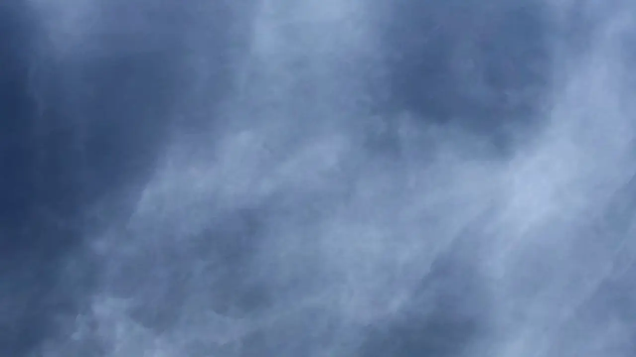 Caprichos del cielo. / Mundiario