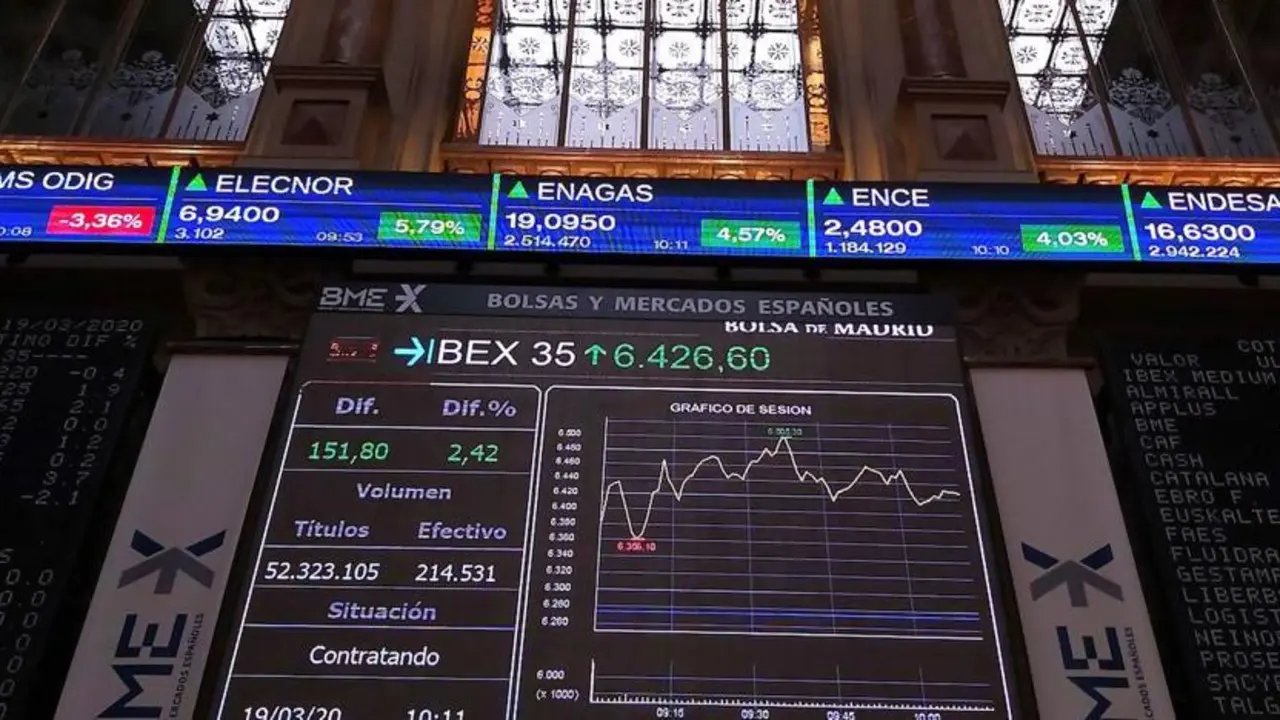 Bolsa Madrid / Mundiario
