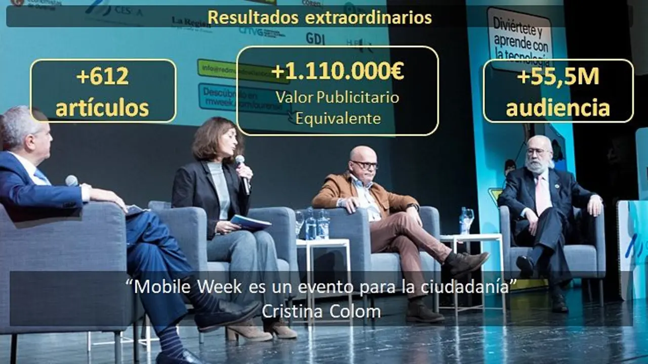 Uno de los actos principales de la Mobile Week Ourense con datos del evento. / Mundiario