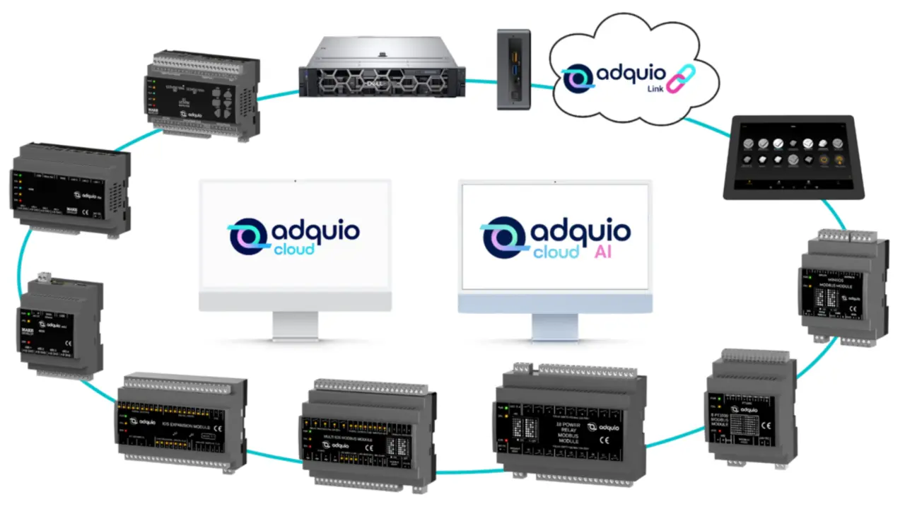 Adquio es la marca del ecosistema de 14 controladores, recolectores de datos, expansiones y software BMS que permiten cubrir cualquier escenario de control y estudio de datos en cualquier sector. / Mundiario