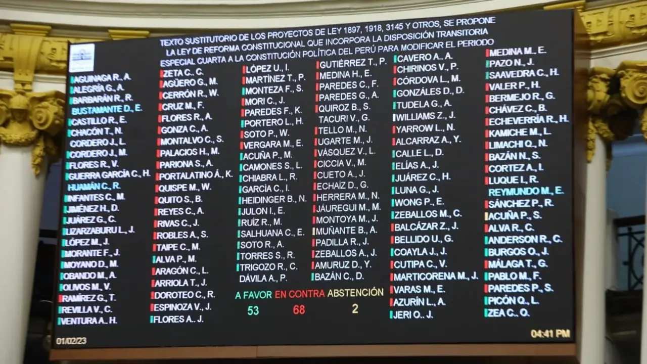 Pleno del Congreso del Per&uacute;. / Congreso