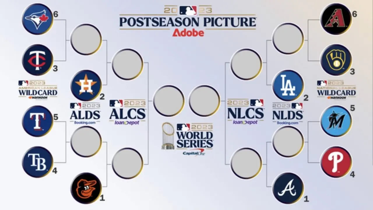Bracket./ RR SS