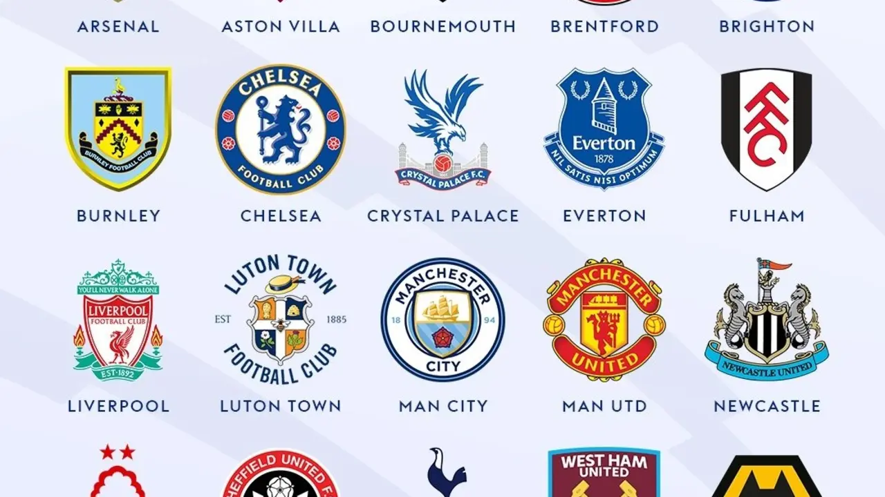 Los veinte equipos de la Premier League 23/24. / @Twitter