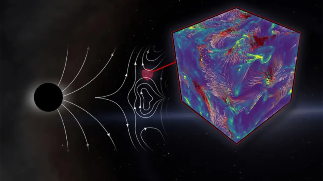 Representaci&oacute;n del movimiento del plasma turbulento en la corona del disco de acreci&oacute;n. / Jani N&auml;rhi, Universidad de Helsinki