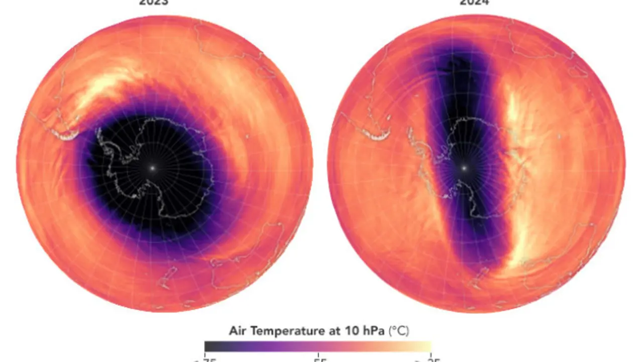 Comparaci&oacute;n entre los cambios de temperatura en la estratosfera de la Ant&aacute;rtida. / NASA