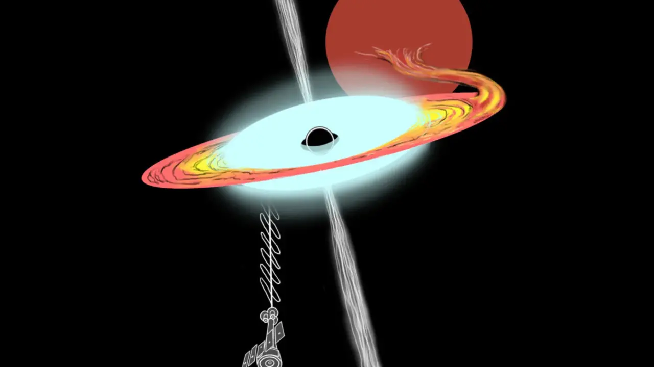 Esta ilustraci&oacute;n muestra la nave espacial Imaging X-ray Polarimetry Explorer (IXPE) de la NASA, en la parte inferior izquierda, observando el sistema binario reci&eacute;n descubierto Swift J1727.8-1613 desde la distancia. / NASA