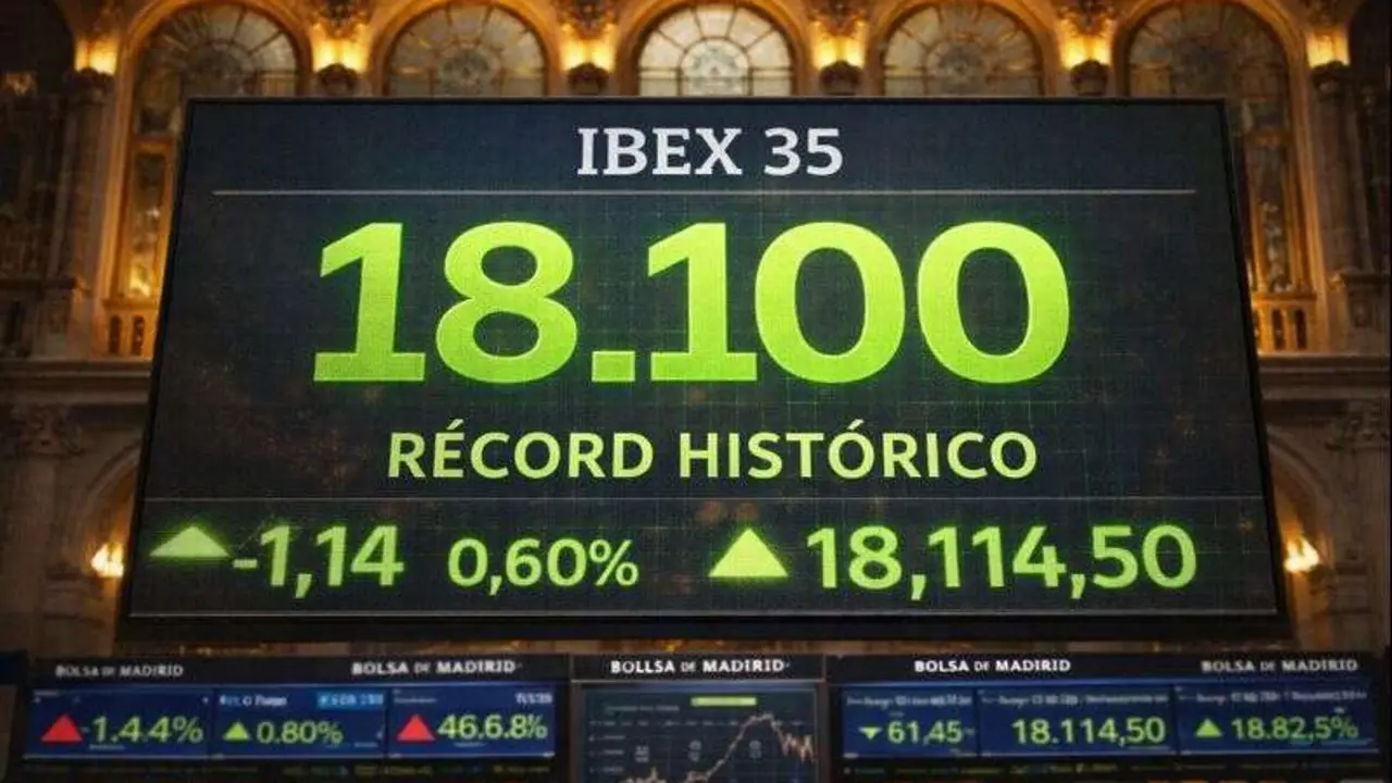 Pantalla del Palacio de la Bolsa de Madrid con el Ibex 35 marcando los 18.100 puntos en verde. / Mundiario.