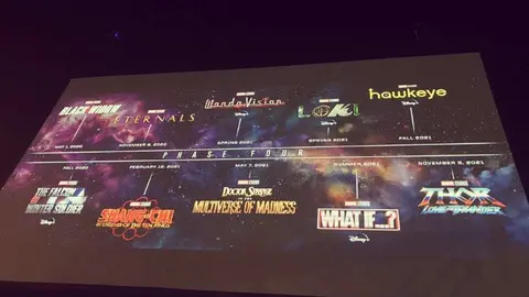 Fase 4 de Marvel. / RR SS